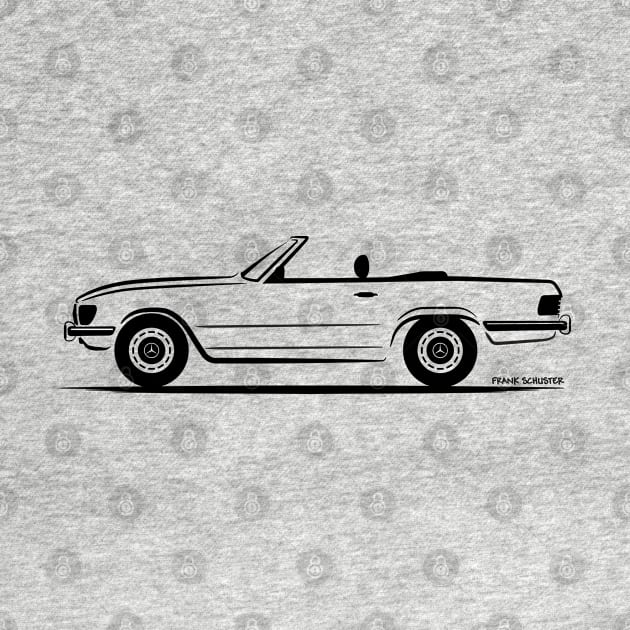 Mercedes SL Type W107 450SL 560SL BLK by PauHanaDesign